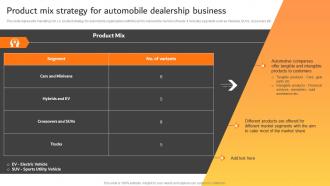 Product Mix Strategy For Automobile Dealership Business Effective Car Dealer Marketing Strategy SS V