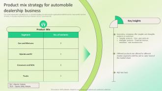 Product Mix Strategy For Automobile Dealership Marketing Plan For Sales Revenue Strategy SS V