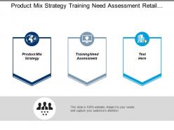 Product mix strategy training need assessment retail management cpb