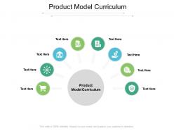 Product model curriculum ppt powerpoint presentation pictures grid cpb