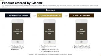 Product offered by gleamr investor funding elevator pitch deck