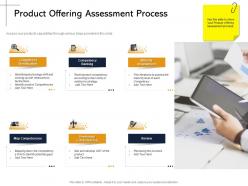 Product offering assessment process assess ppt powerpoint presentation file pictures