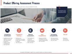 Product offering assessment process ppt powerpoint presentation ideas portfolio