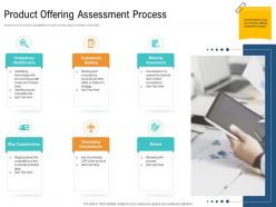 Product offering assessment process unique selling proposition of product ppt professional