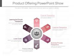 Product offering powerpoint show