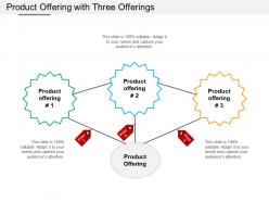 Product offering with three offerings