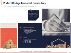 Product offerings assessment process contd develop ppt powerpoint presentation pictures