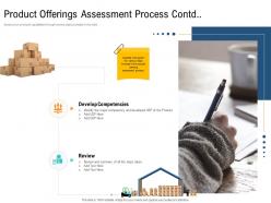 Product offerings assessment process contd develop unique selling proposition of product ppt designs