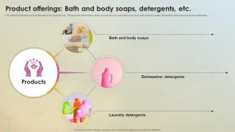 Product Offerings Bath And Body Soaps Soap Business Plan BP SS