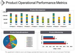 Product operational performance metrics presentation visuals