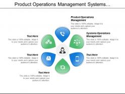 Product operations management systems operations management marketing monitoring cpb