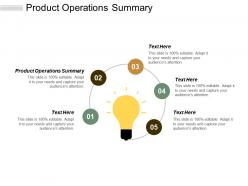 Product operations summary ppt powerpoint presentation pictures clipart images cpb