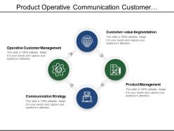 Product operative communication customer value management with icons