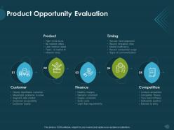Product Opportunity Evaluation Finance M1156 Ppt Powerpoint Presentation Ideas Background