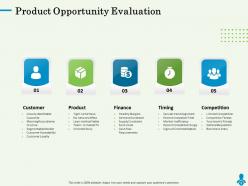 Product Opportunity Evaluation Network Ppt Powerpoint Presentation Visuals