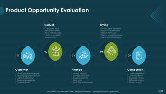 Product opportunity evaluation powerpoint presentation slides