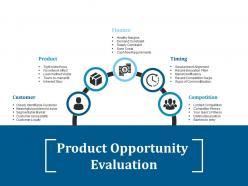 Product Opportunity Evaluation Ppt Infographic Template Visual Aids