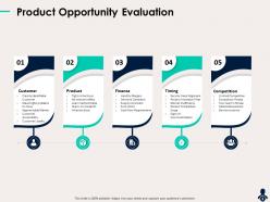 Product Opportunity Evaluation Tight Niche Focus Powerpoint Presentation Infographics