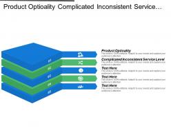 Product optionality complicated inconsistent service level high number supplier