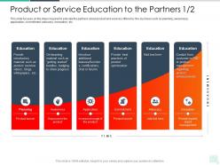 Product Or Service Education To The Partners Planning Reseller Enablement Strategy Ppt Inspiration