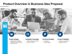 Product overview in business idea proposal product strategy ppt powerpoint presentation slide