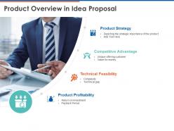 Product overview in idea proposal ppt powerpoint presentation ideas display