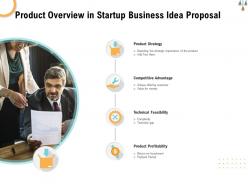 Product overview in startup business idea proposal ppt powerpoint presentation file portfolio