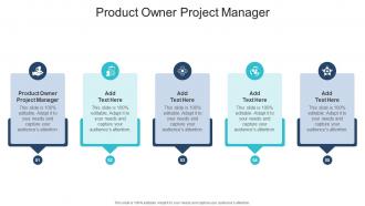 Product Owner Project Manager In Powerpoint And Google Slides Cpb