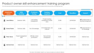 Product Owner Skill Enhancement Training Program