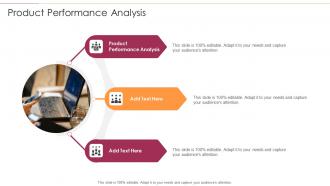 Product Performance Analysis In Powerpoint And Google Slides Cpb