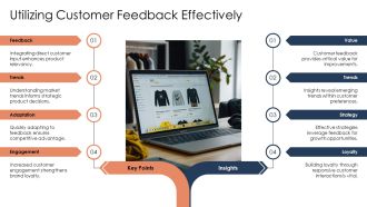 Product Performance Benchmarks Industry Standards PPT Designs AT Impactful Engaging