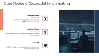 Product Performance Benchmarks Industry Standards PPT Designs AT Customizable Engaging