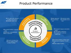 Product performance high temperature resistance enhanced image and customer relation