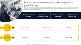 Product Performance Returns With Ad Spends Product Lifecycle Phases Implementation