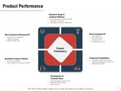 Product performance surpassed competitions m486 ppt powerpoint presentation model slides