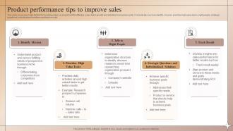 Product Performance Tips To Improve Sales