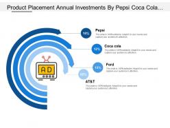 Product placement annual investments by pepsi coca cola ford at and t