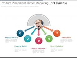 Product placement direct marketing ppt sample