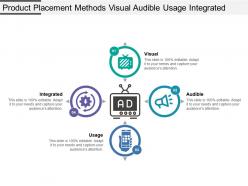 Product placement methods visual audible usage integrated