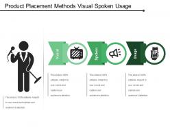 Product placement methods visual spoken usage
