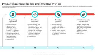 Product Placement Process Implemented Decoding Nikes Success A Comprehensive Guide Strategy SS V