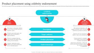 Product Placement Using Celebrity Decoding Nikes Success A Comprehensive Guide Strategy SS V