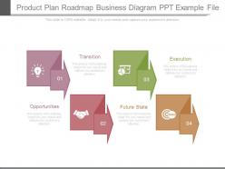 Product plan roadmap business diagram ppt example file