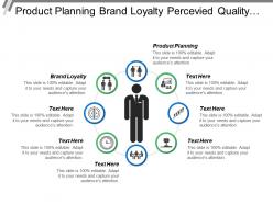 Product planning brand loyalty perceived quality reduced costs