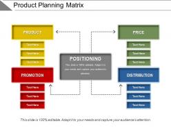 Product planning matrix ppt sample