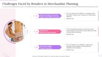 Product Planning Process Challenges Faced By Retailers In Merchandise Planning