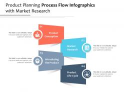 Product planning process flow infographics with market research