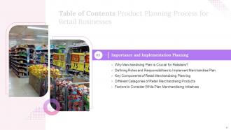 Product Planning Process For Retail Businesses Powerpoint Presentation Slides