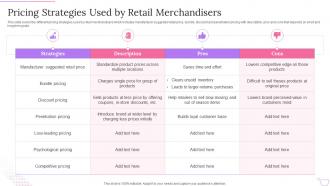 Product Planning Process Pricing Strategies Used By Retail Merchandisers