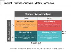 Product portfolio analysis matrix template powerpoint ideas